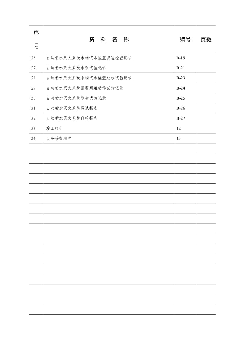 自动喷水灭火系统施工安装全程验收记录.doc_第3页