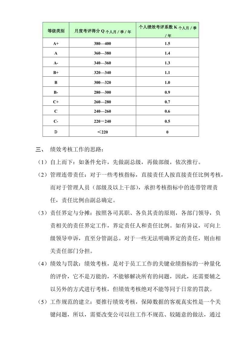 绩效考核得分计算公式及标准.doc_第2页