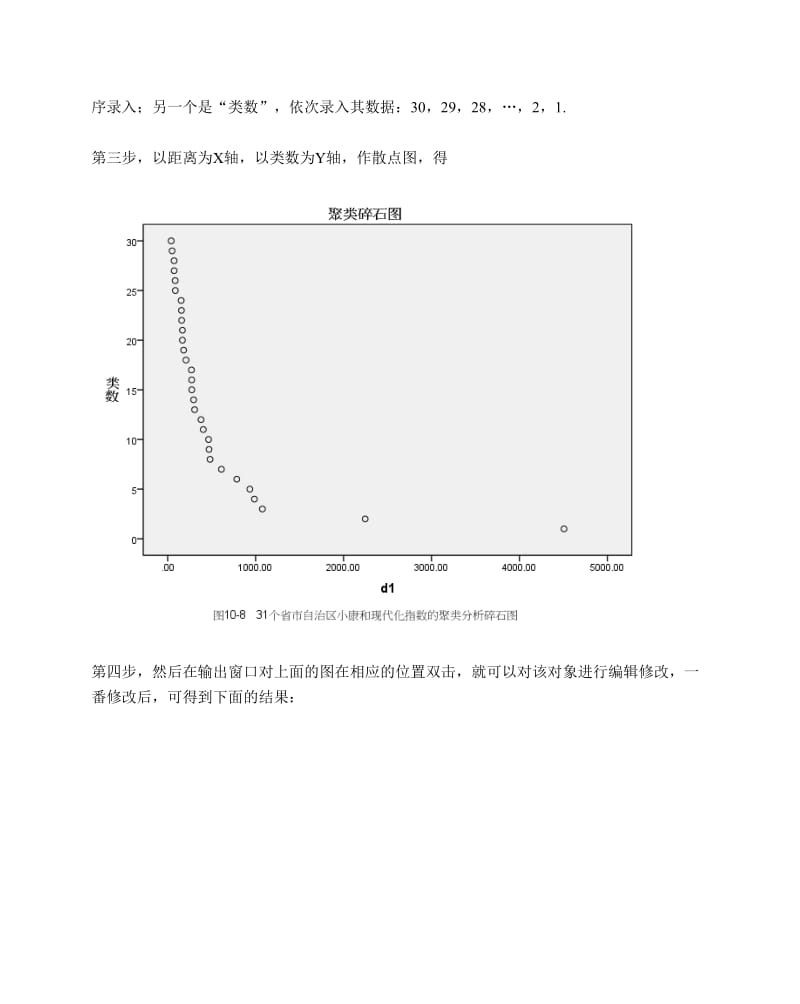 聚类分析碎石图作法.doc_第2页