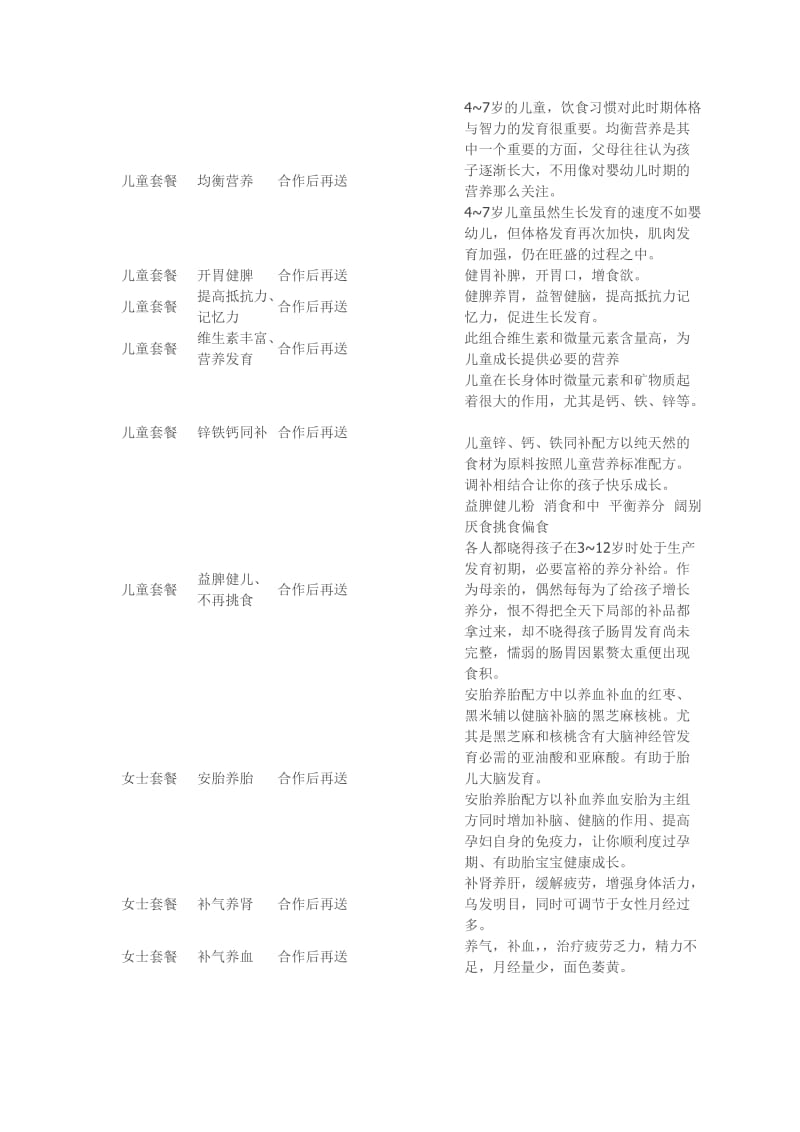 上百种五谷磨坊的配方资料.doc_第2页