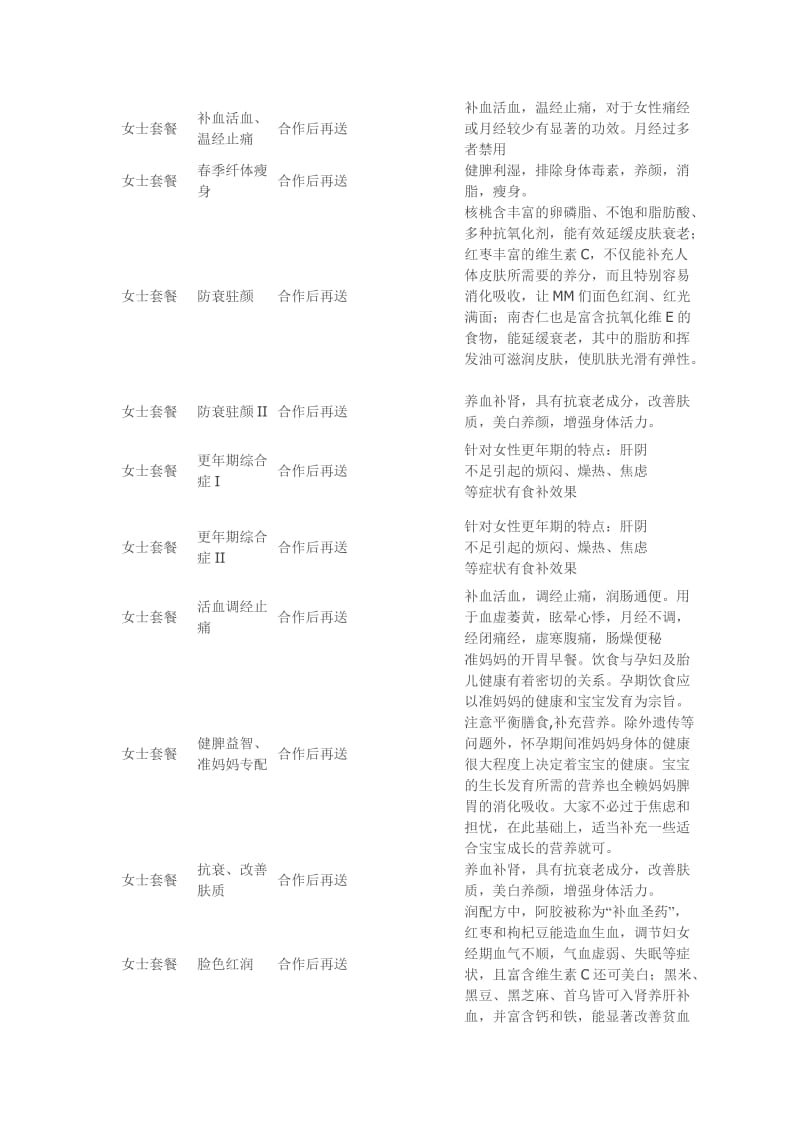 上百种五谷磨坊的配方资料.doc_第3页