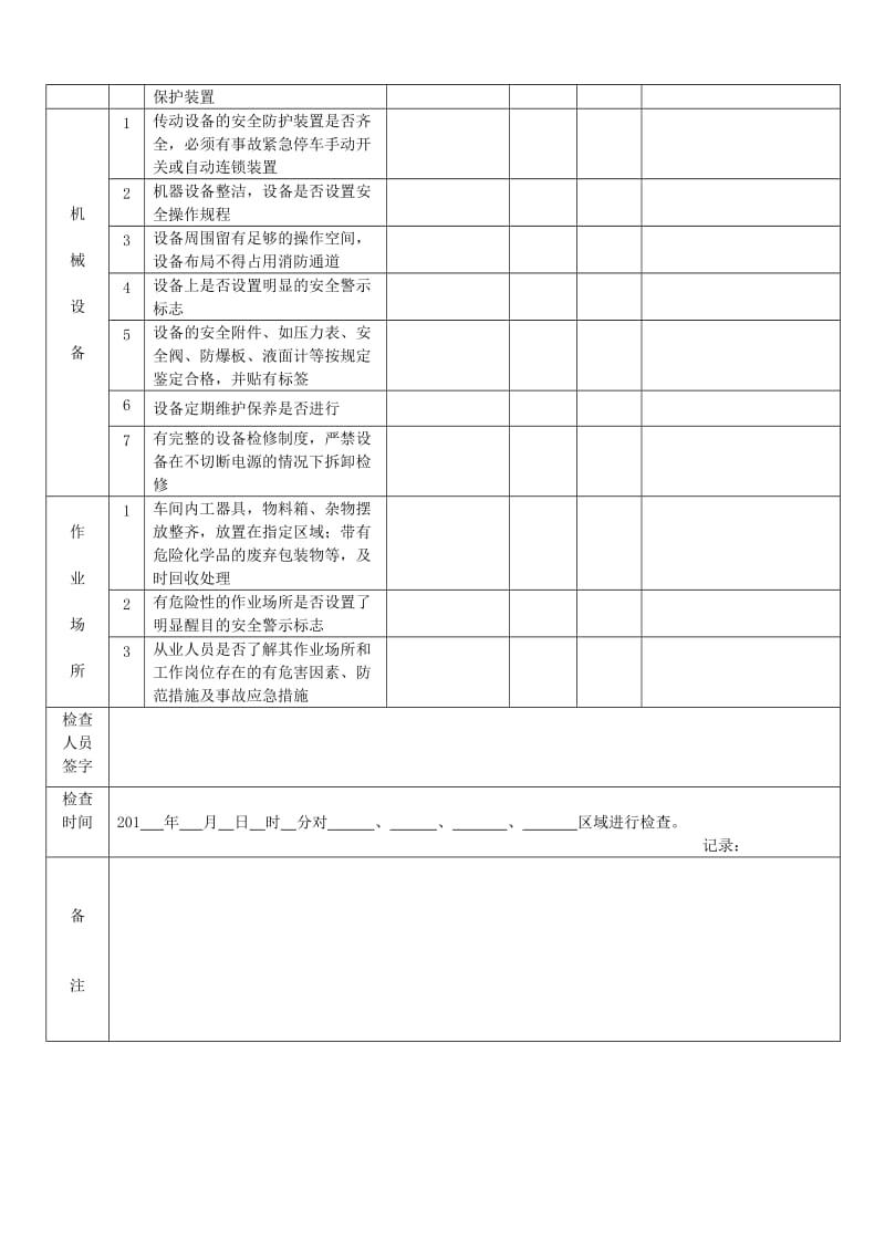 公司安全检查记录表.doc_第2页