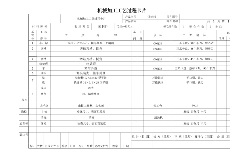 机械加工工艺过程卡片.doc_第1页