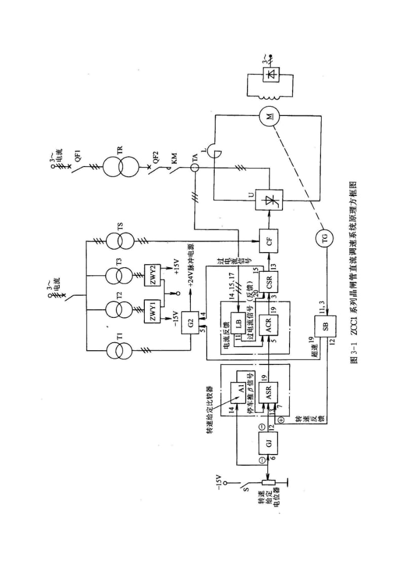 案例转速、电流双闭环直流调速系统.doc_第2页