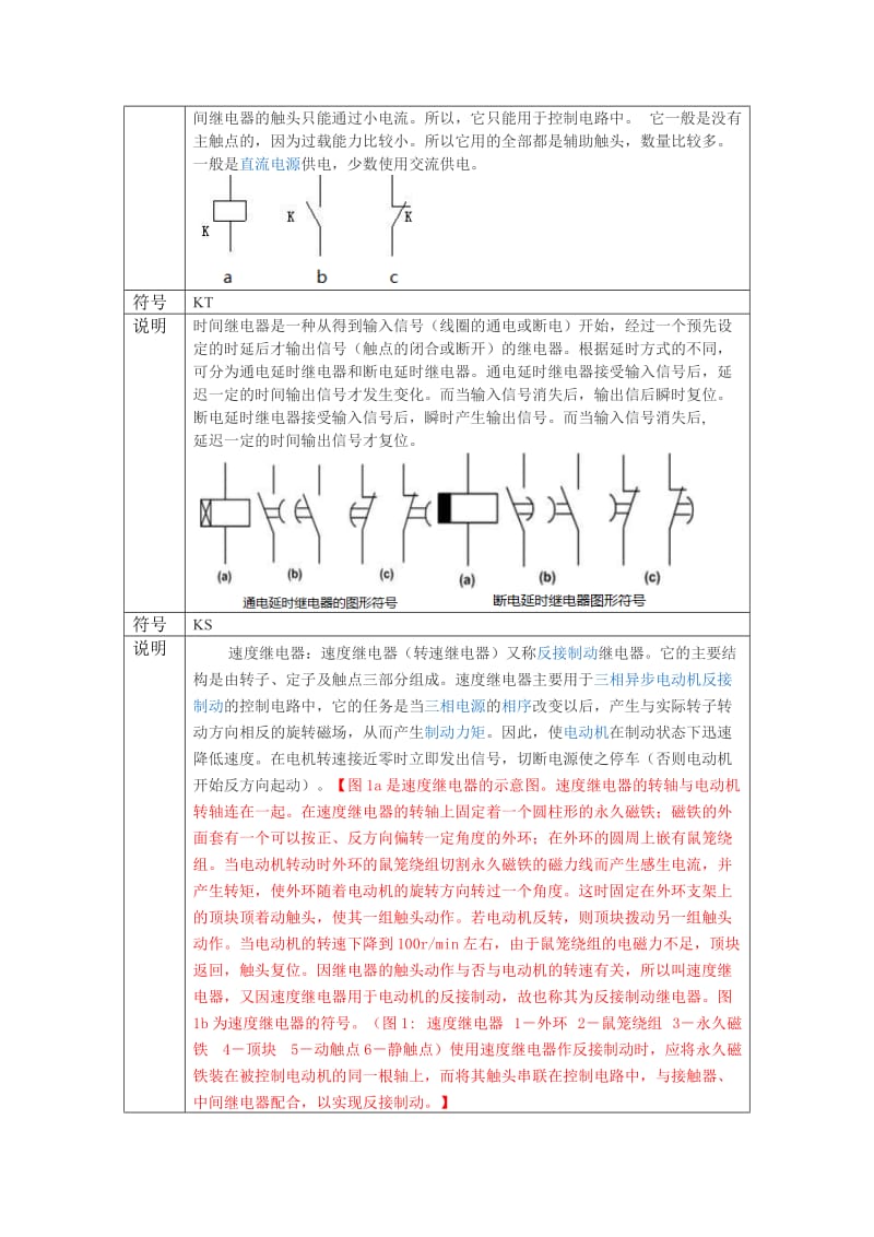 电气符号图文解说.doc_第3页