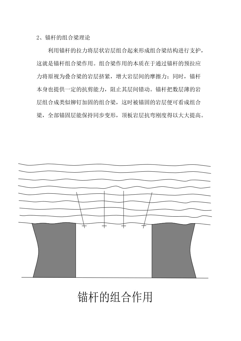 锚杆支护原理.doc_第2页