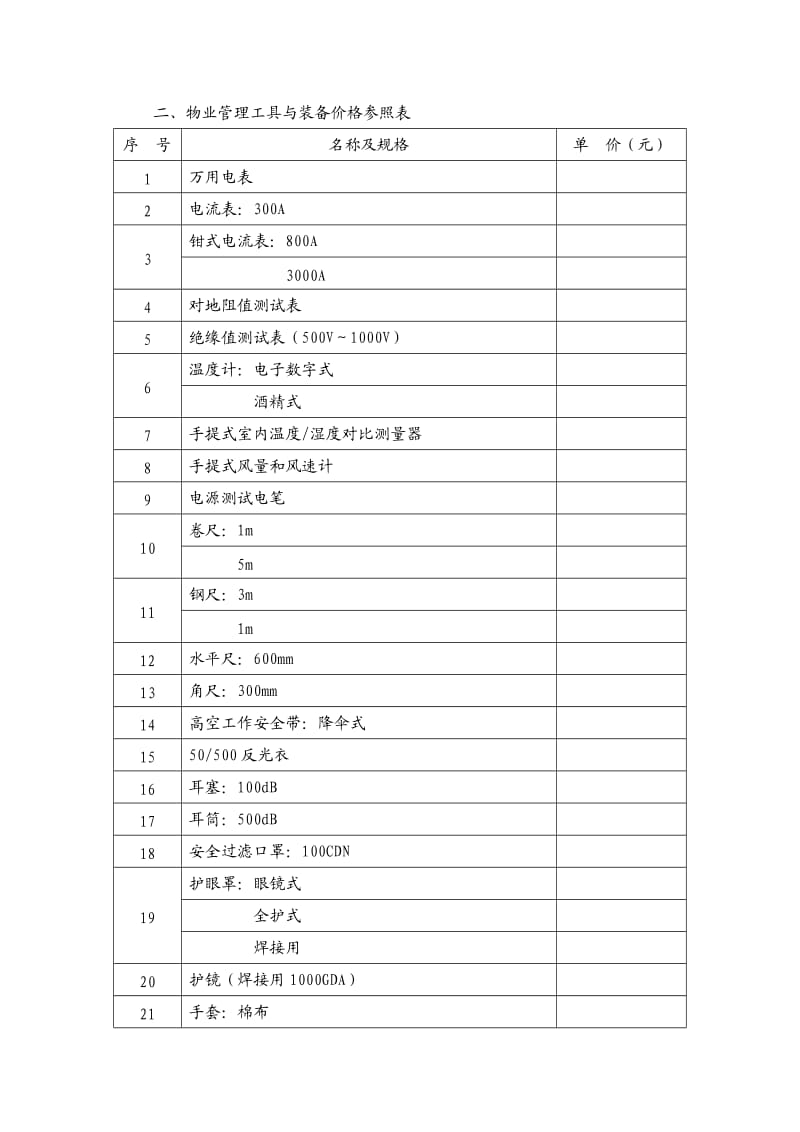 物业管理工具与装备.doc_第1页