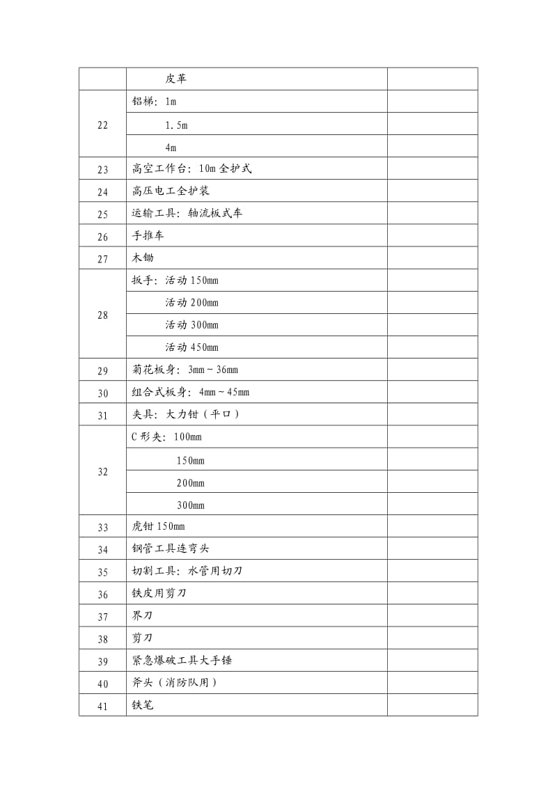 物业管理工具与装备.doc_第2页