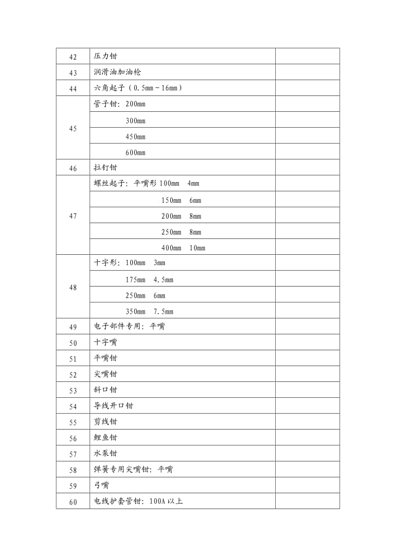 物业管理工具与装备.doc_第3页