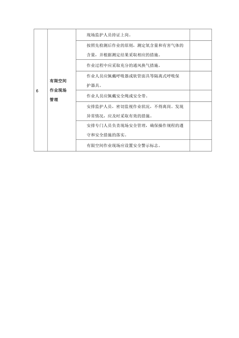 有限空间作业检查内容.doc_第2页