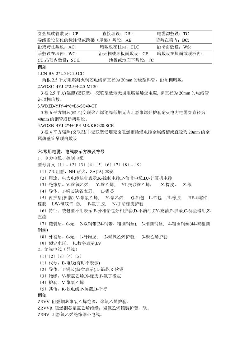 电气安装符号表示方法大全.doc_第2页