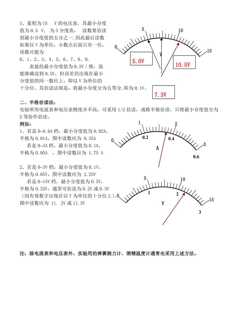 电流表和电压表的估读方法.doc_第2页