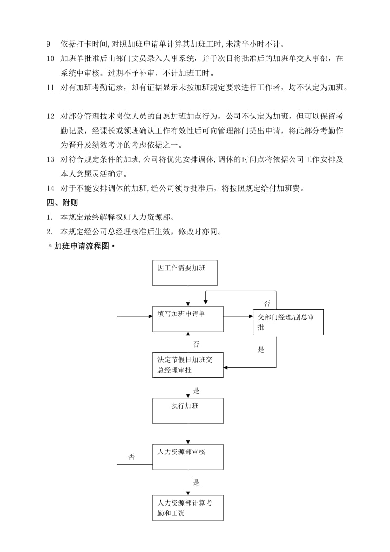 加班管理规定及流程.doc_第2页