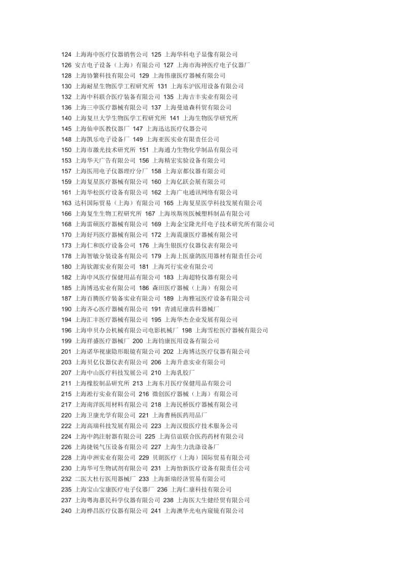 上海医疗器械公司大全.doc_第2页