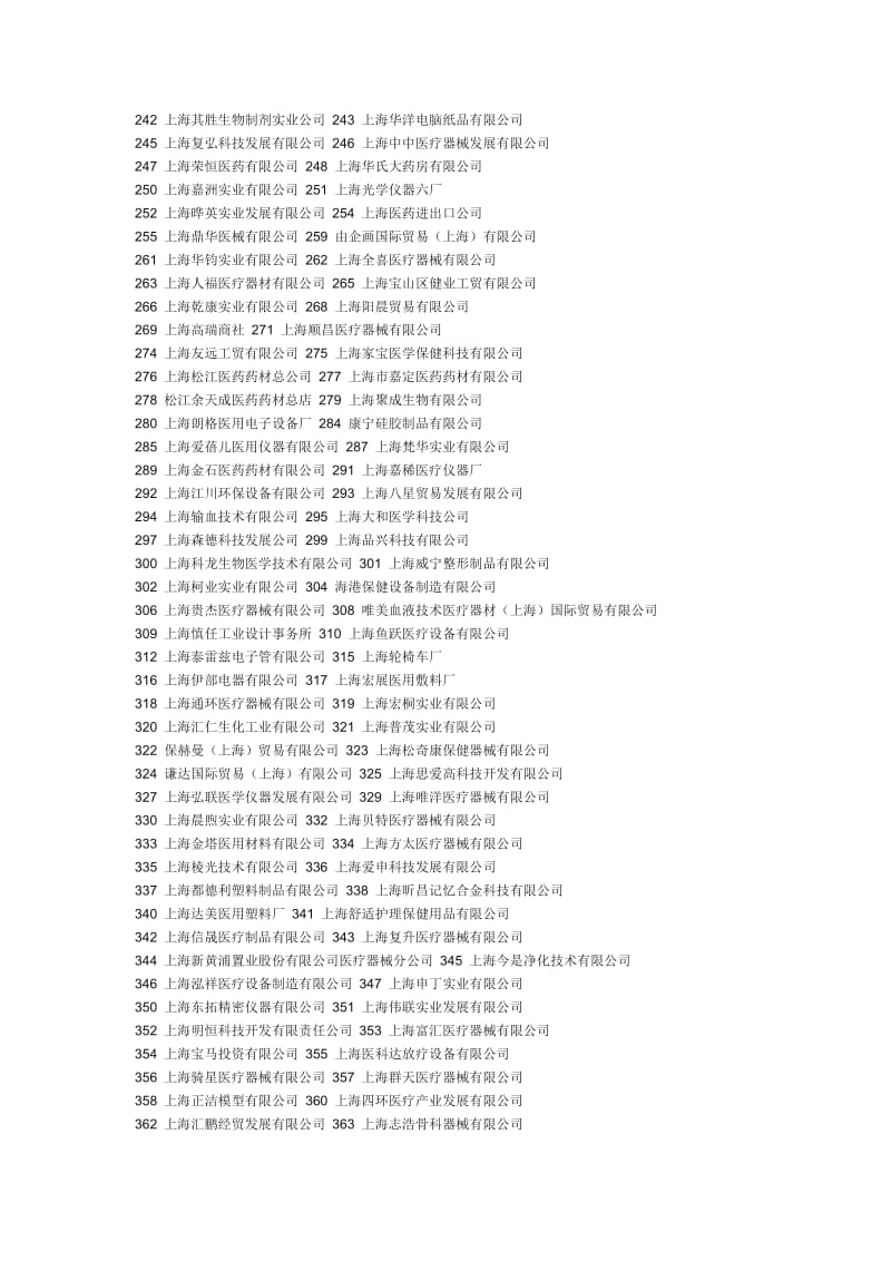 上海医疗器械公司大全.doc_第3页