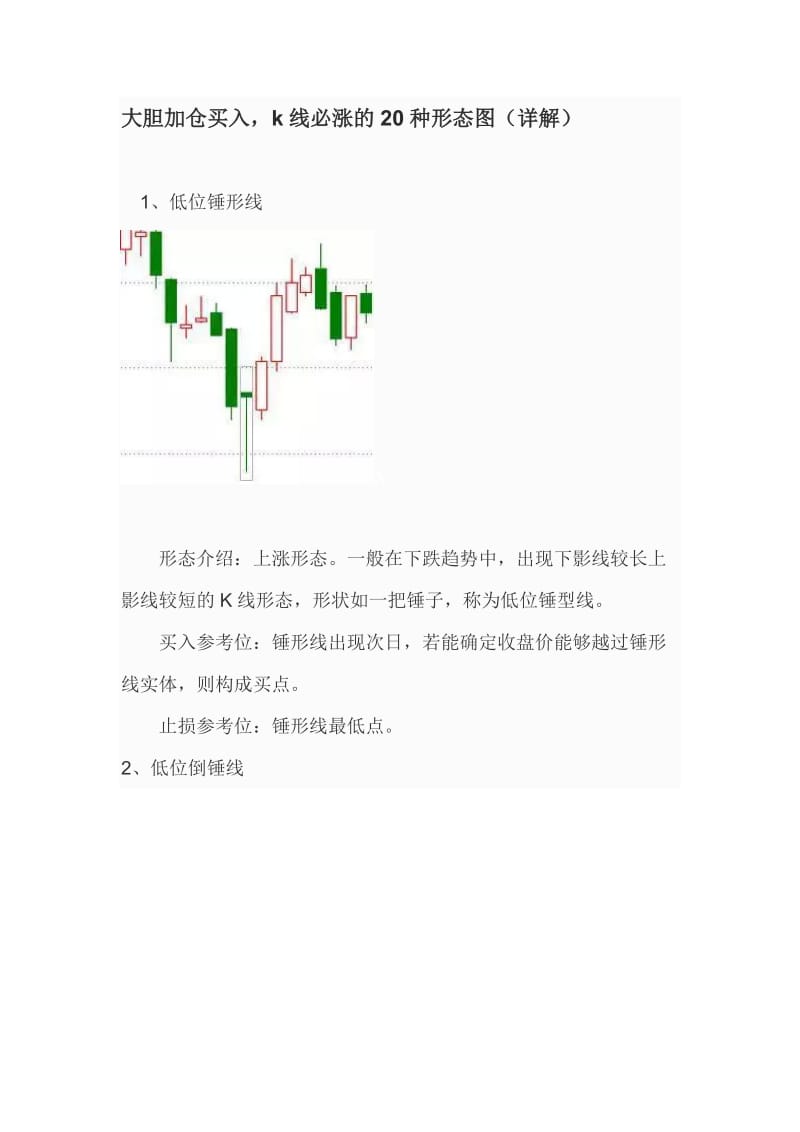 20种必涨K线图.doc_第1页