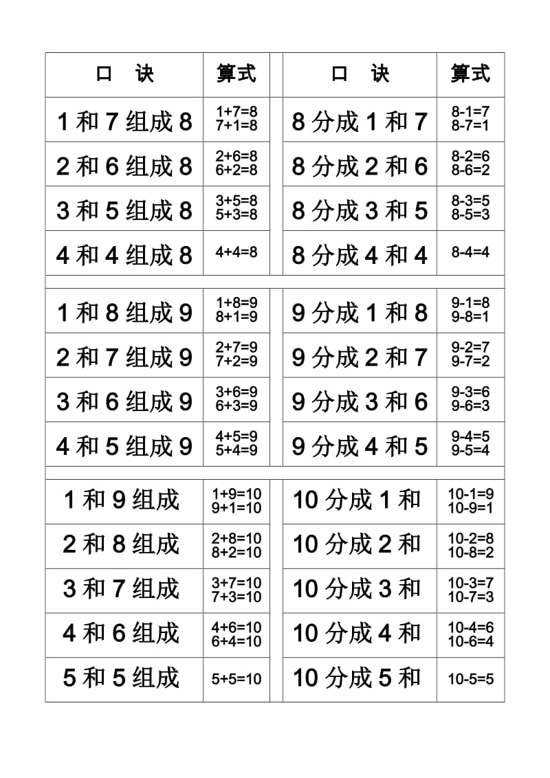 10以内数的组成与分解.doc_第2页