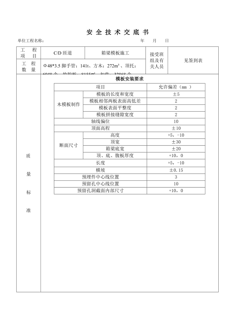 箱梁模板施工安全技术交底.doc_第1页