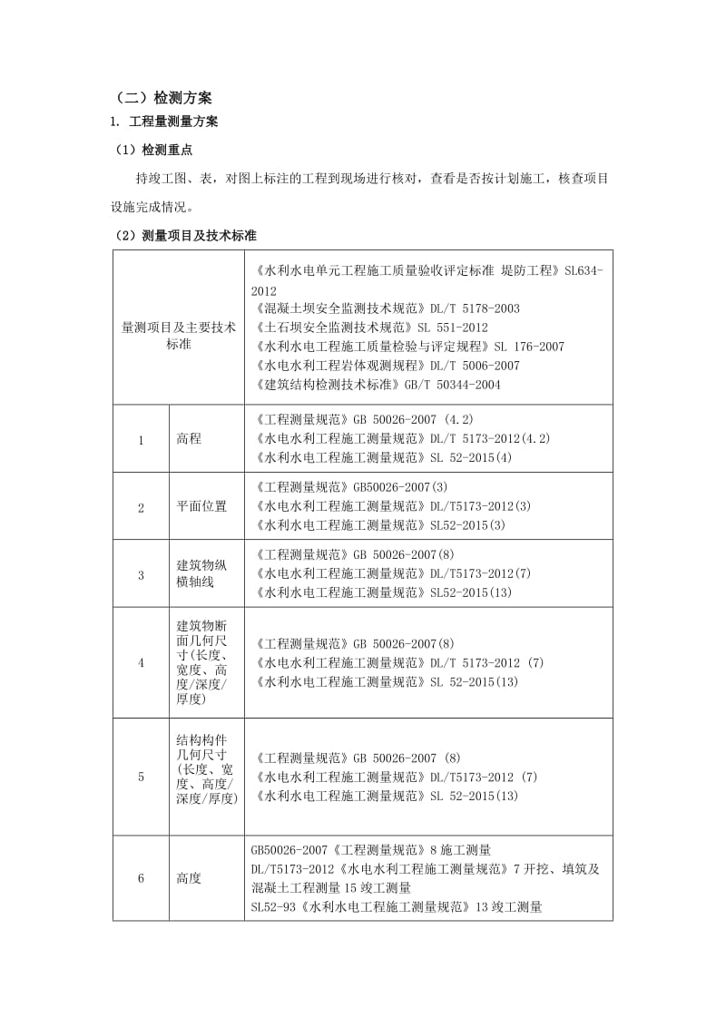 小型水利检测技术文件.doc_第2页