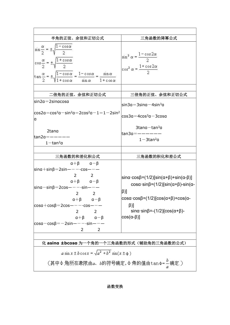 三角函数及反三角函数.doc_第2页