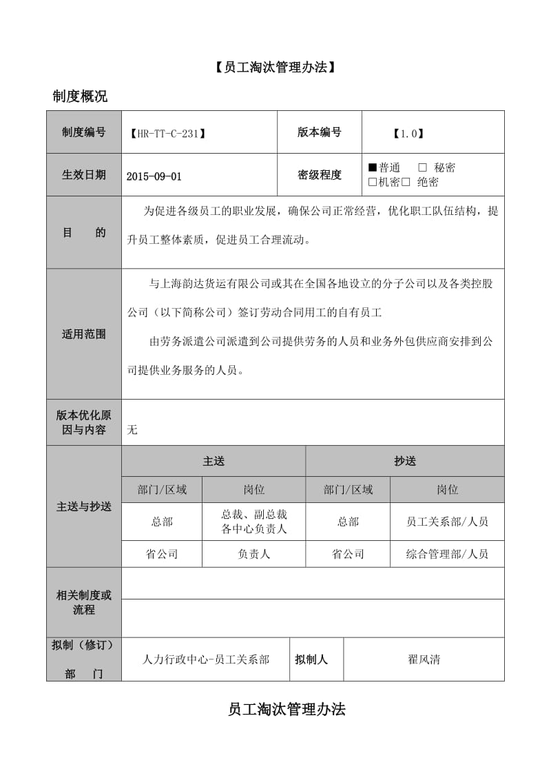 员工淘汰管理办法.doc_第1页