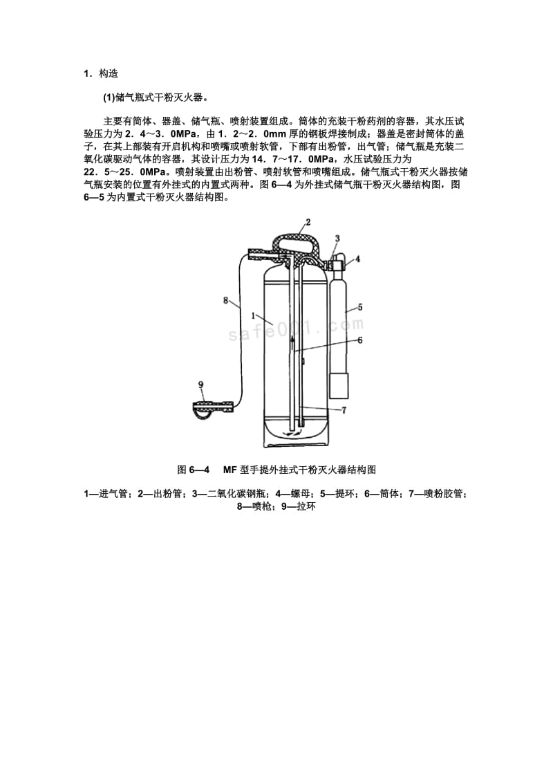 灭火器结构示意图.doc_第1页