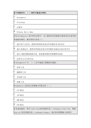 北師大網(wǎng)絡(luò)教育作業(yè)網(wǎng)頁制作與網(wǎng)站建設(shè).doc