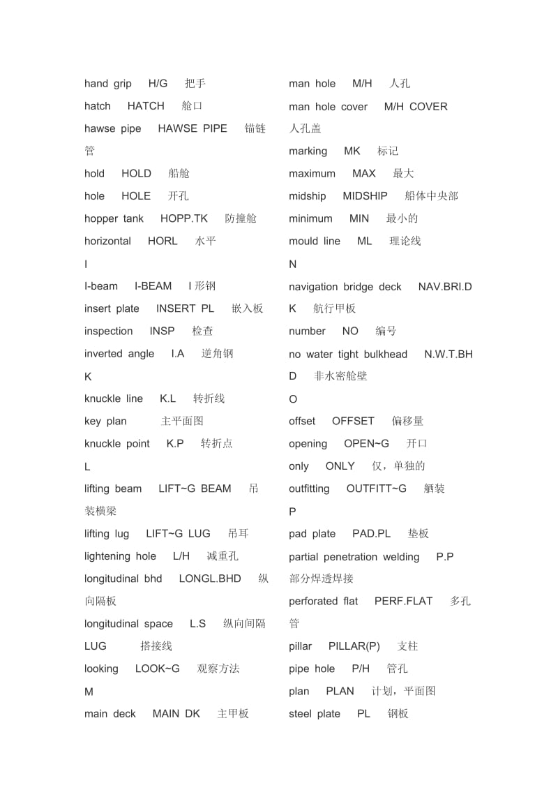 船舶符号缩写.doc_第3页