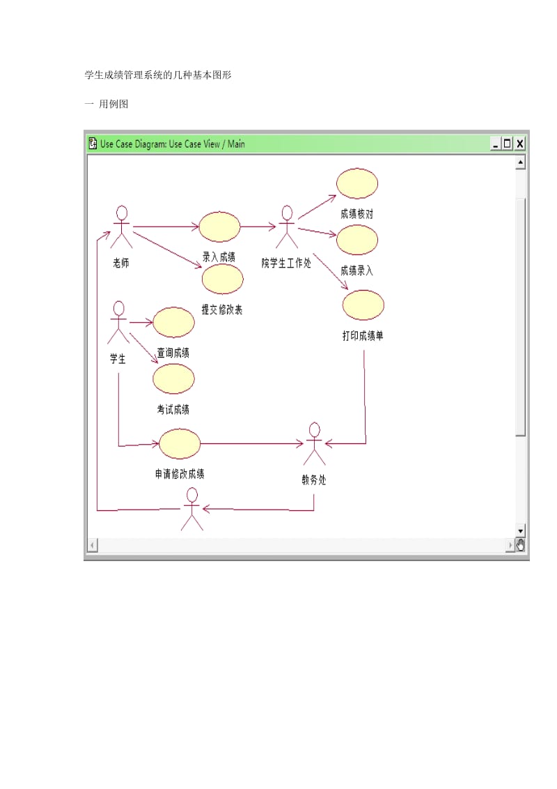 学生管理系统的用例图、类图、活动图、状态图.doc_第1页
