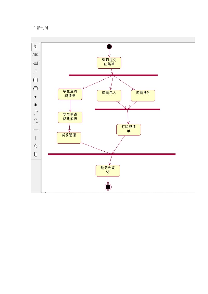 学生管理系统的用例图、类图、活动图、状态图.doc_第3页
