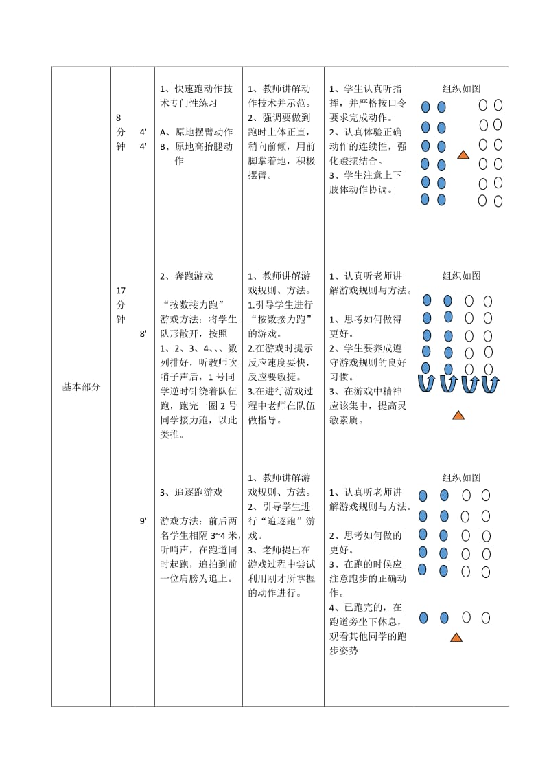 快速跑与游戏.doc_第2页