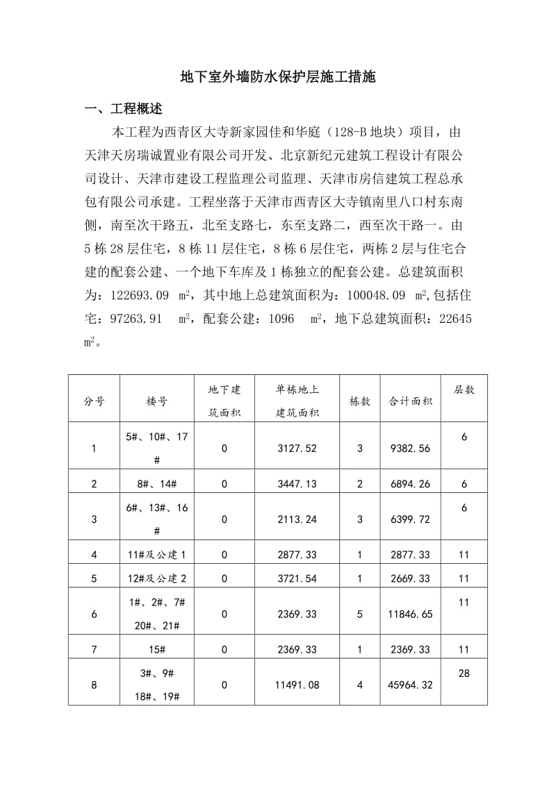 地下室外墙防水保护层挤塑板施工措施.doc_第1页