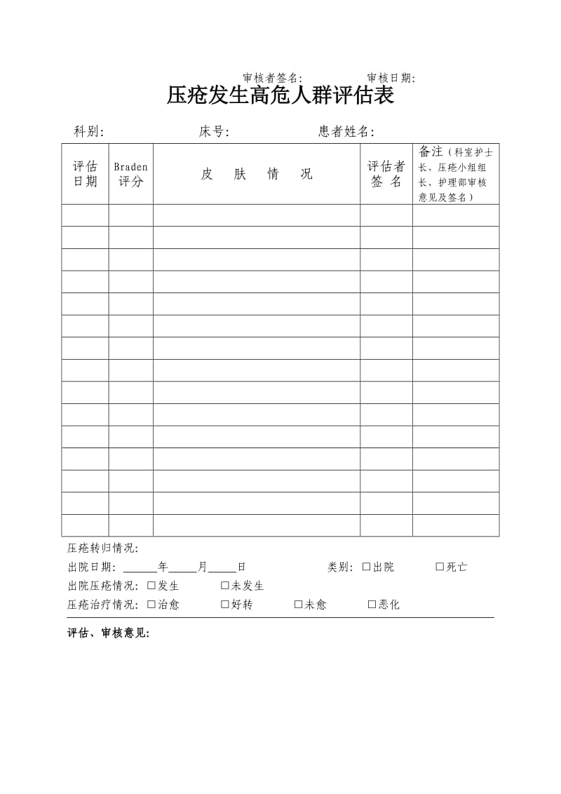 压疮发生高危人群评估表.doc_第2页