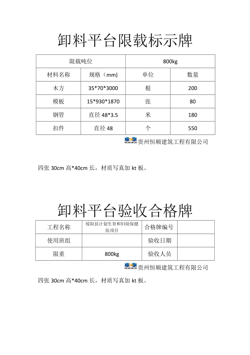 卸料平台限载标示牌.doc_第1页