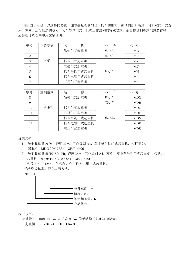 起重机型号表示方法.doc_第2页