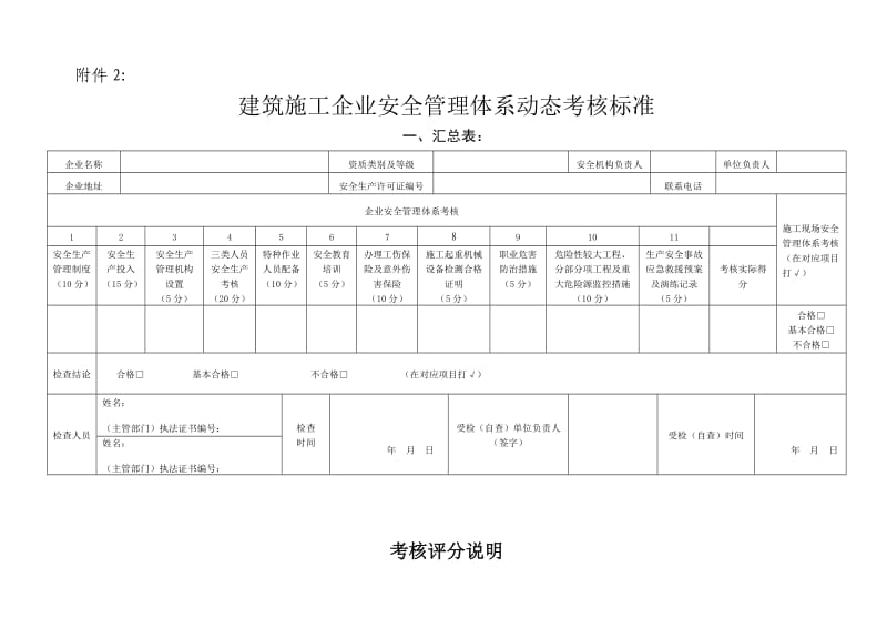 建筑施工企业安全管理体系动态考核标准.doc_第1页