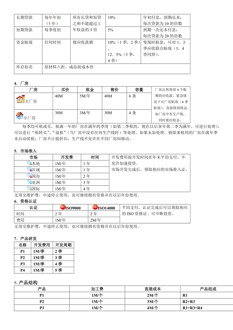 ERP沙盘实训.doc_第2页