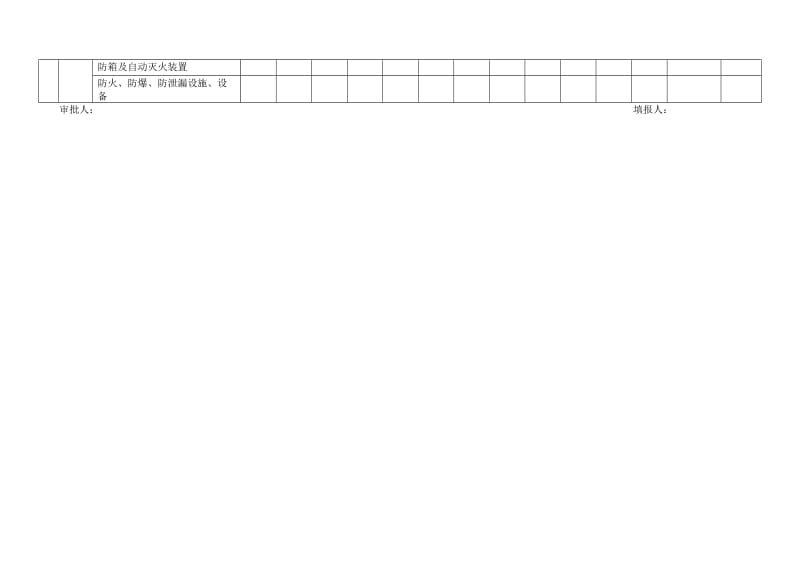 安全生产费用记录台账.doc_第3页