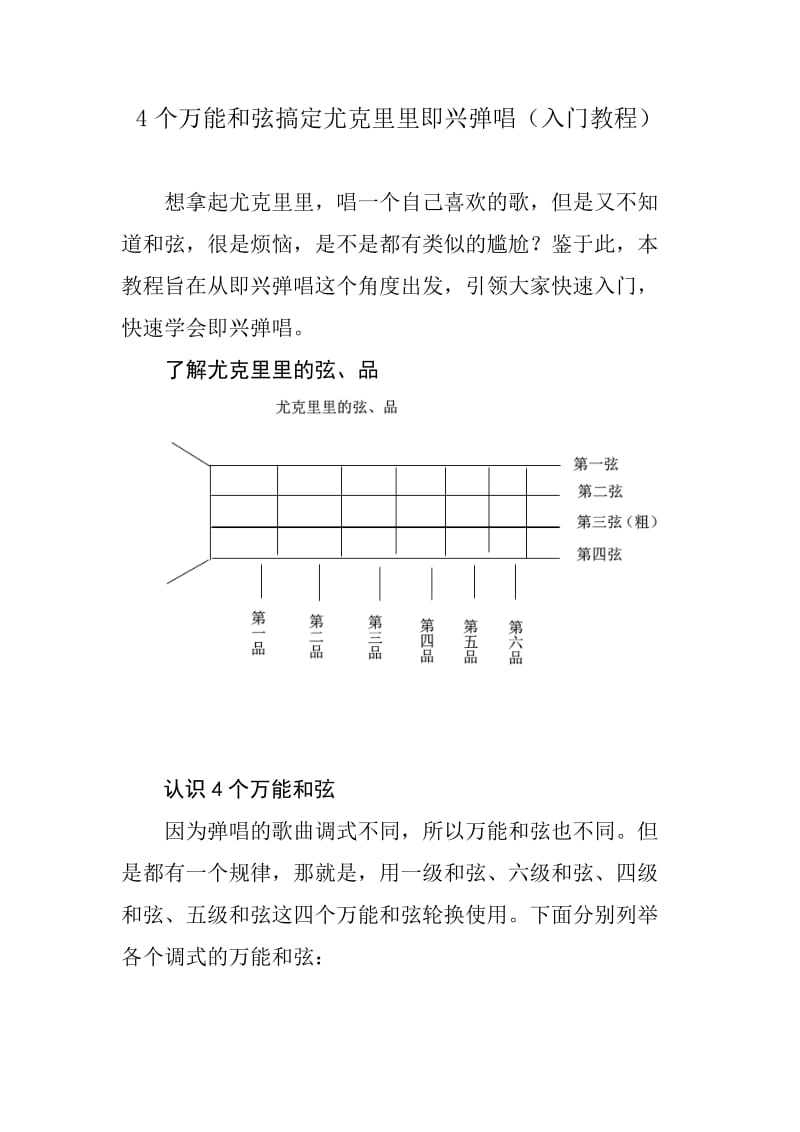 4个万能和弦搞定尤克里里即兴弹唱(入门教程).doc_第1页