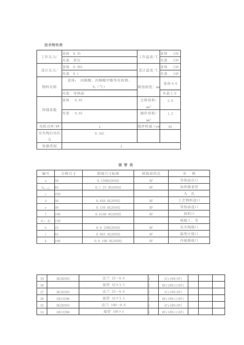 反应釜装配图.doc_第3页