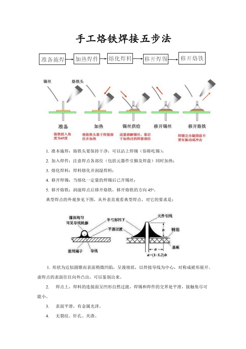 手工烙铁焊接五步法.doc_第1页