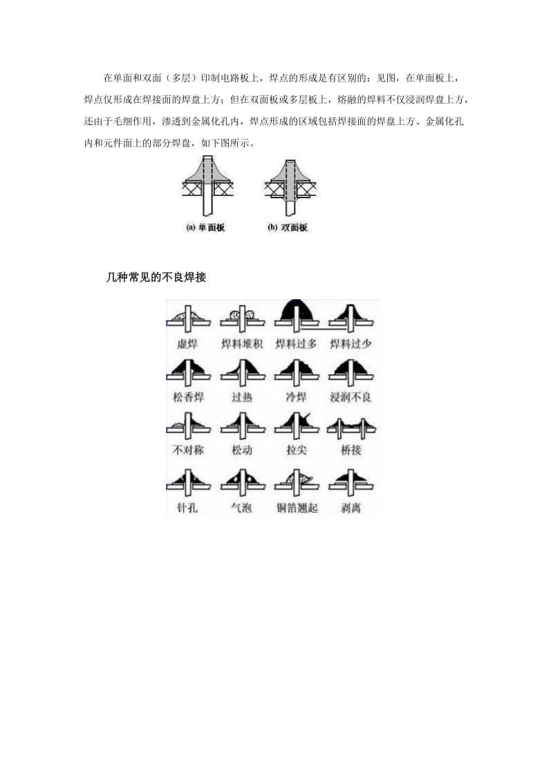 手工烙铁焊接五步法.doc_第2页