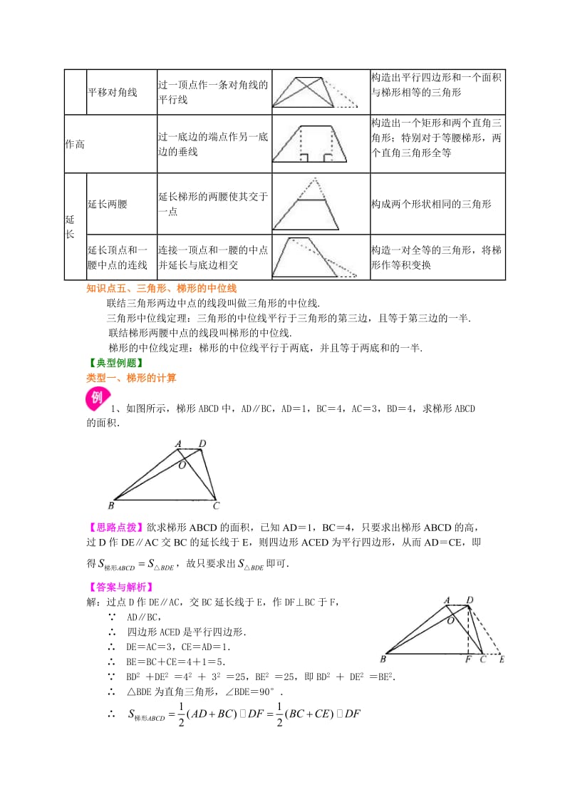 梯形(提高)知识讲解.doc_第2页