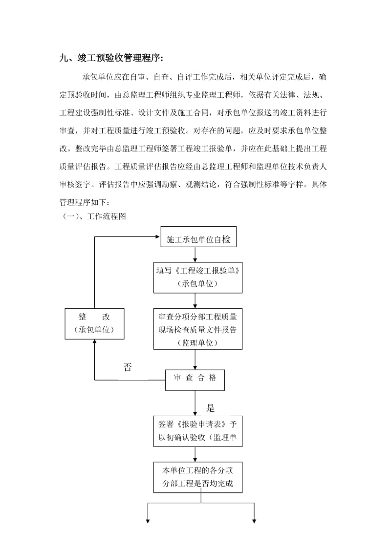 竣工验收工作程序.doc_第1页