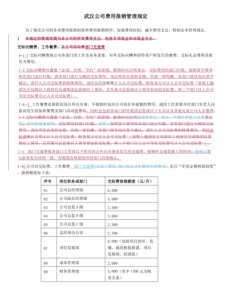 标杆企业费用报销管理规定.doc_第1页