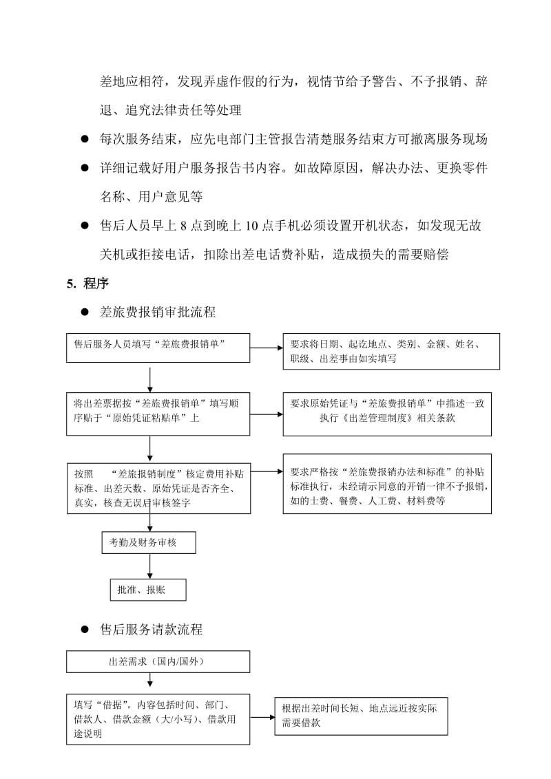 售后服务程序.doc_第3页