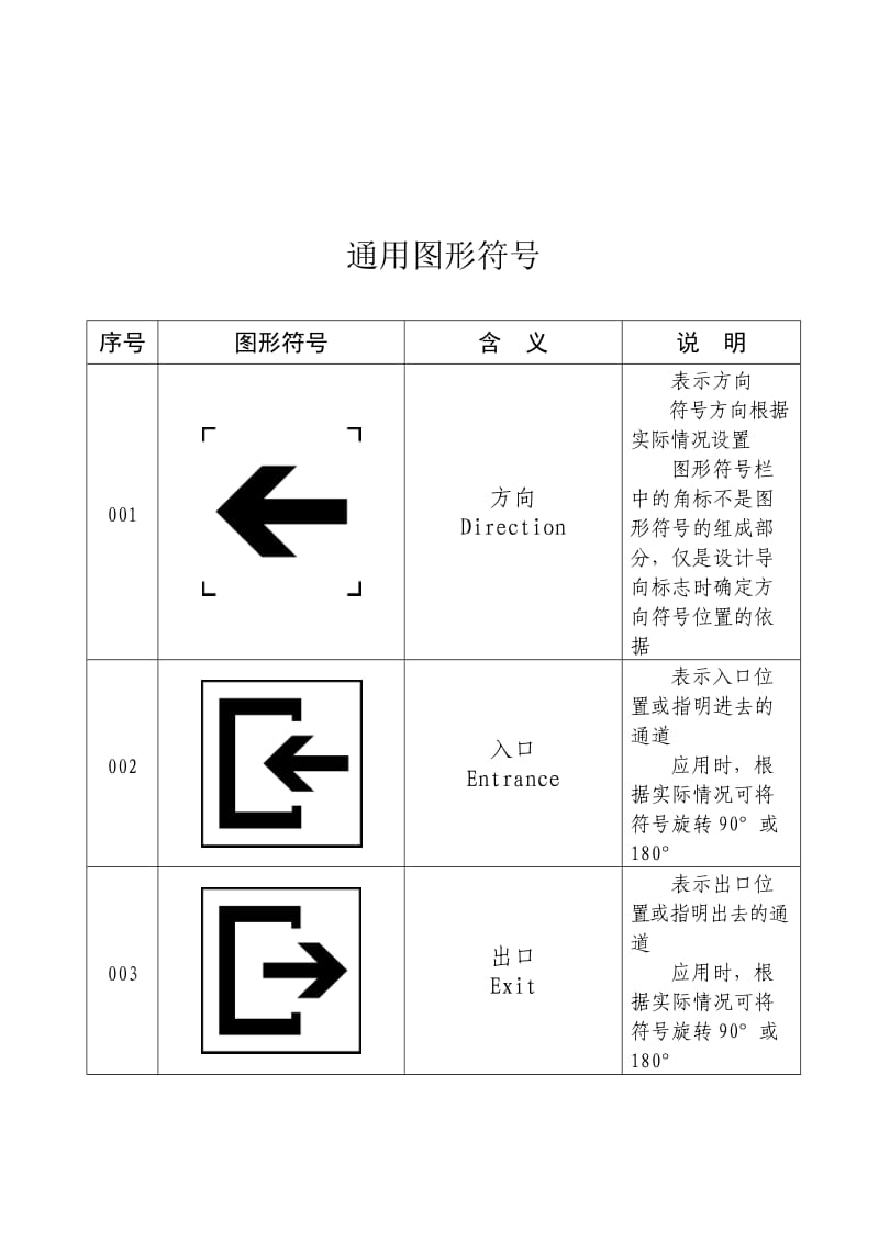 116个公共信息图形通用符号.doc_第1页