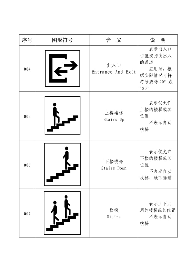 116个公共信息图形通用符号.doc_第2页