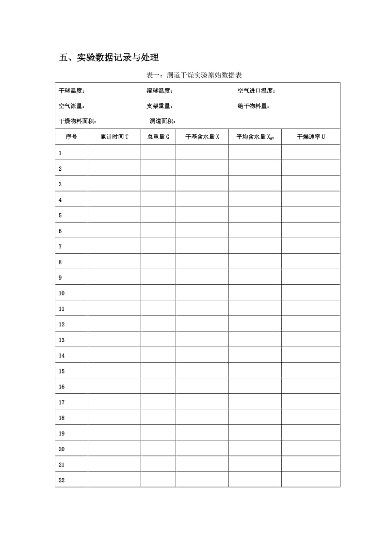 化工原理、干燥实验.doc_第3页