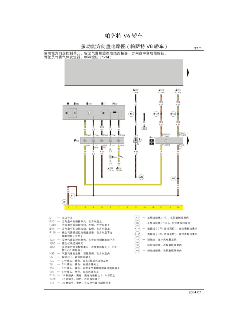 帕萨特领域整车电路图.doc_第1页